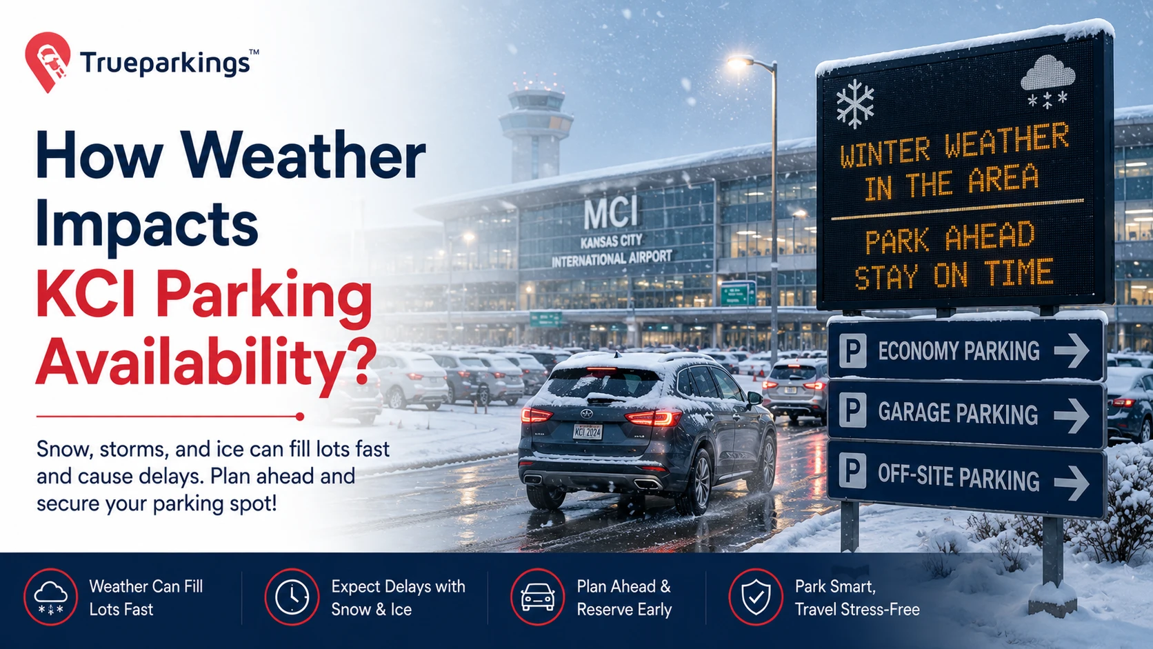 How Weather Impacts Parking Availability at Kansas City Airport?