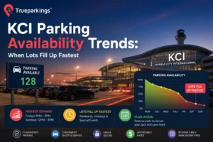 KCI Parking Availability