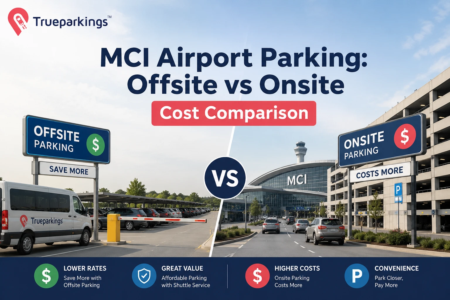 MCI Airport parking Offsite